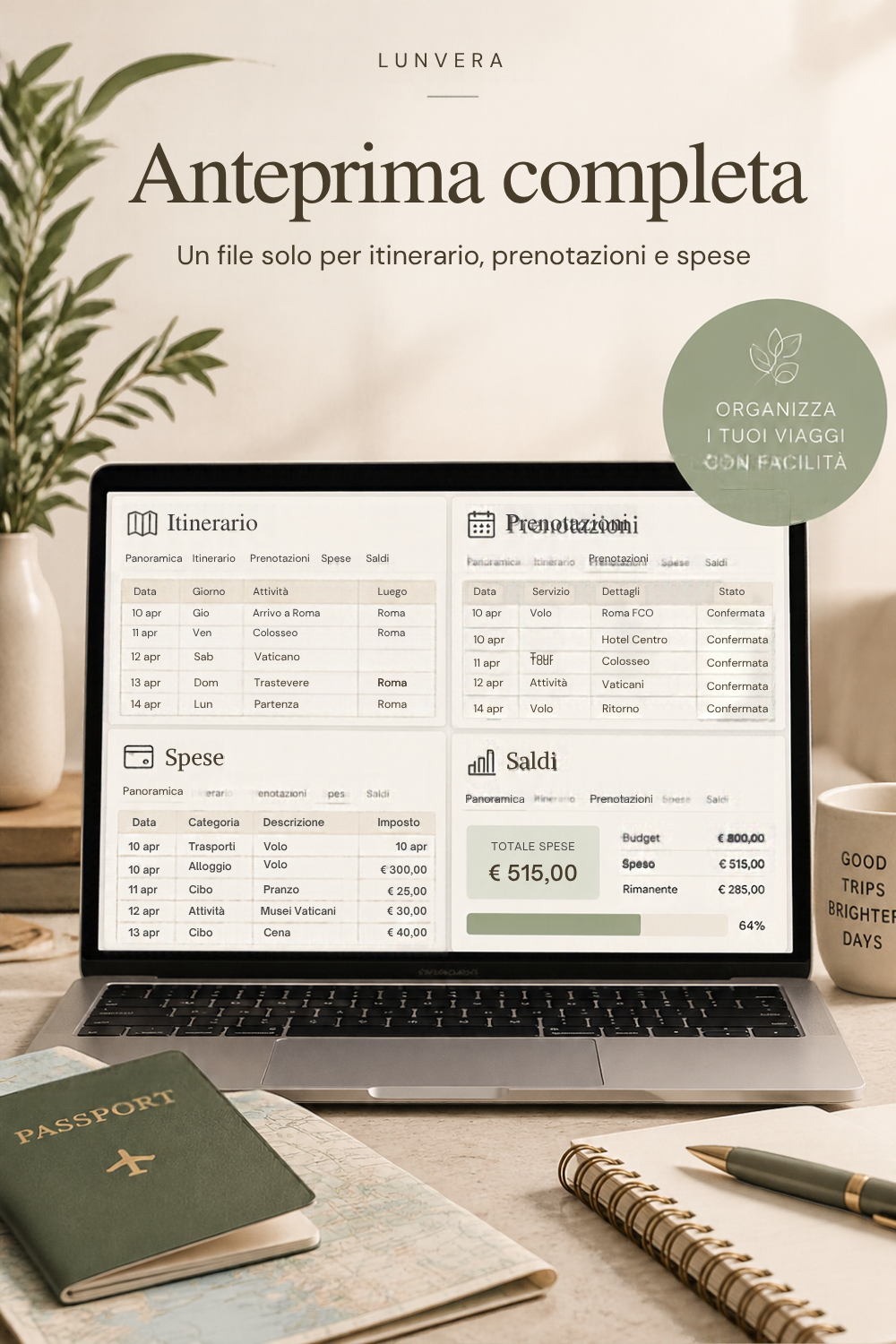 Travel Planner Digitale per Organizzare Itinerari, Prenotazioni e Spese Condivise