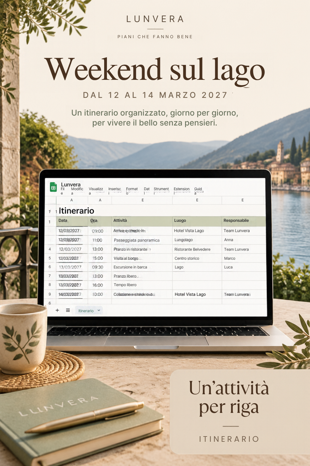 Travel Planner Digitale per Organizzare Itinerari, Prenotazioni e Spese Condivise